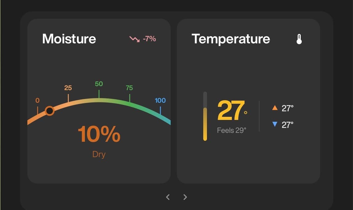 Weather & Soil Intelligence — AetherView
